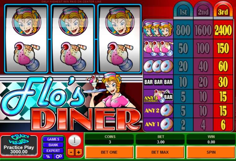 Play Flo's Diner slot CA