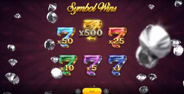 Forever 7s: Payout table