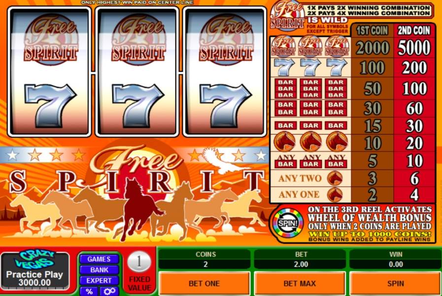 Free Spirit Wheel of Wealth slot