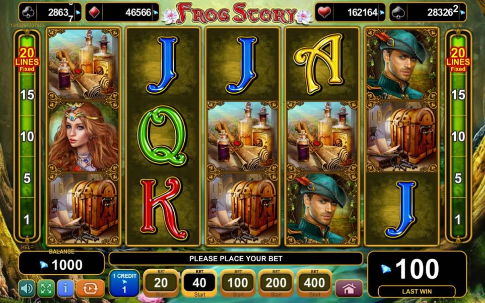 Frog Story slot