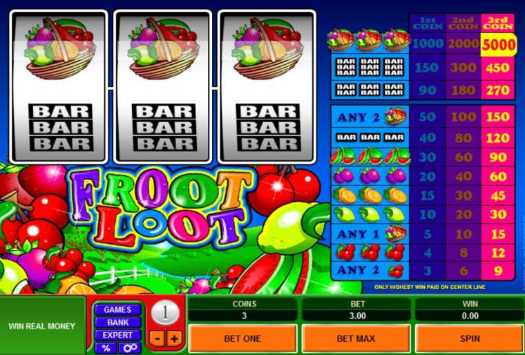 Play Froot Loot slot CA