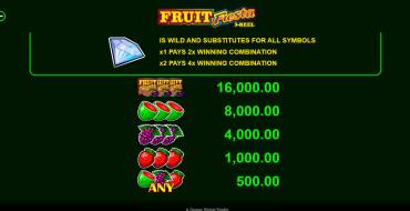 Fruit Fiesta 3 Reel - Progressive: Payout table