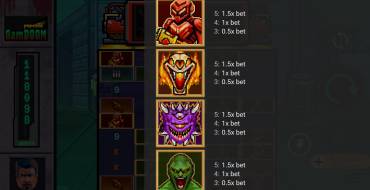 Gamdoom: Payout table