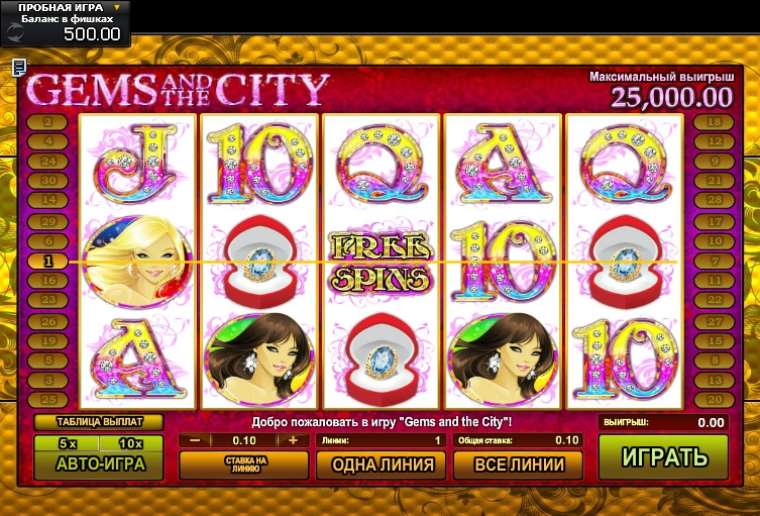 Play Gems and the City slot CA
