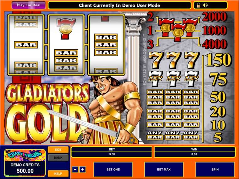Play Gladiators Gold slot CA