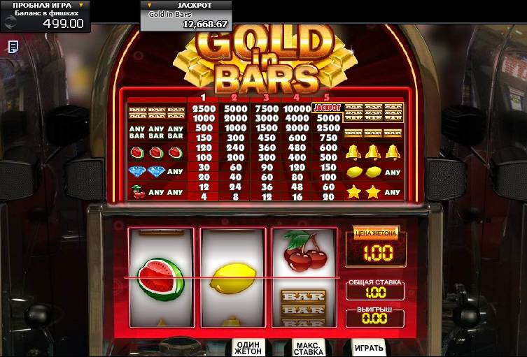 Gold in Bars slot