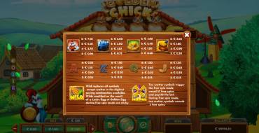 Golden Chick: Rules
