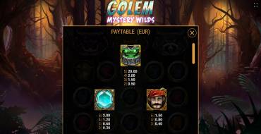Golem Mystery Wilds: Payout table