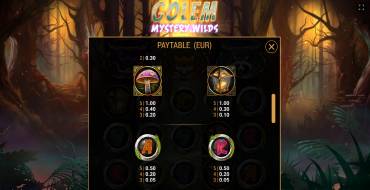 Golem Mystery Wilds: Payout table
