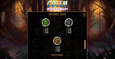 Golem Mystery Wilds: Payout table