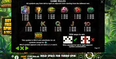 Gorilla Mayhem: Paytable