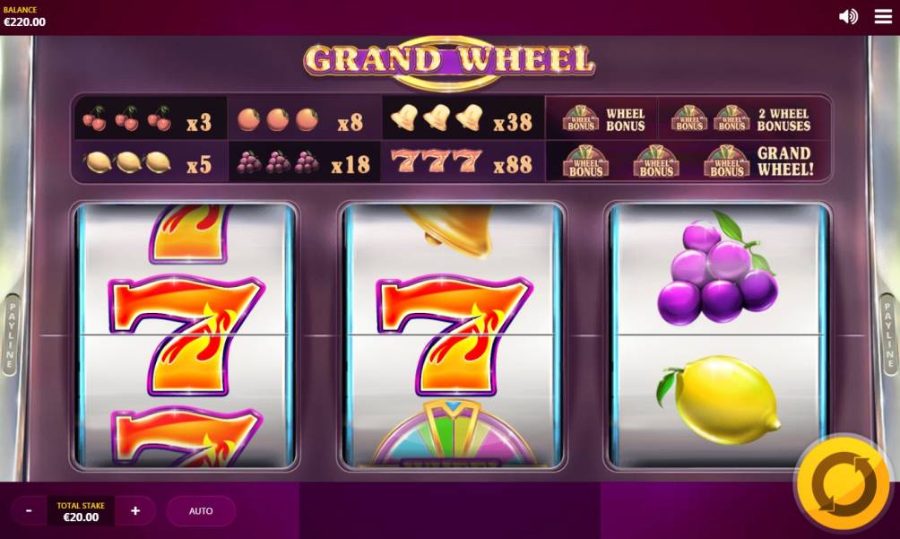 Grand Wheel slot