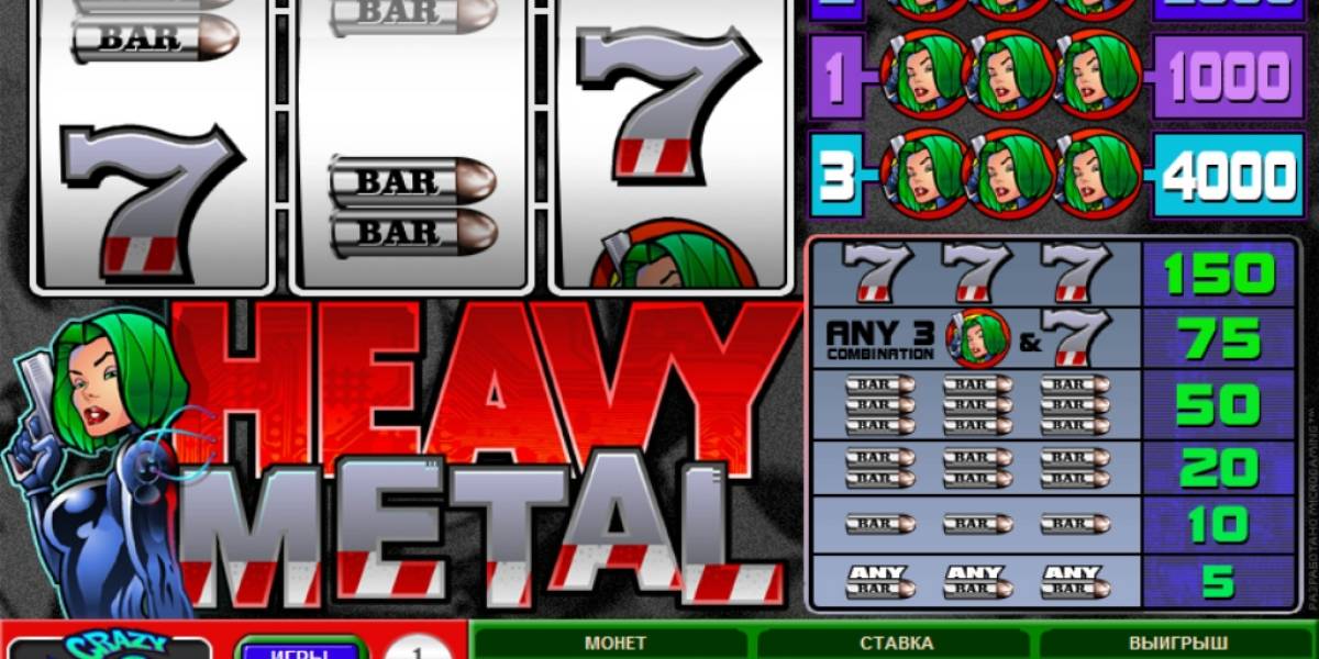 Heavy Metal slot