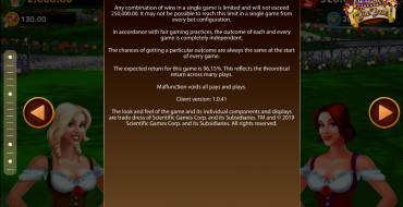 Heidi and Hannah’s Bier Haus: Rules