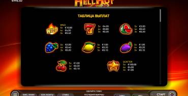 Hell Hot 20: Payout table