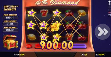 Hit The Diamond: Winnings