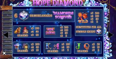 Hope Diamond: Payout table