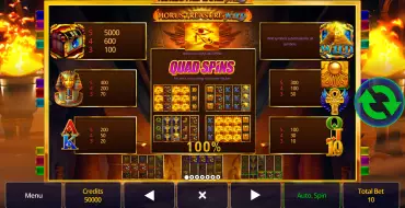 Horus Treasure Wild: Payout table