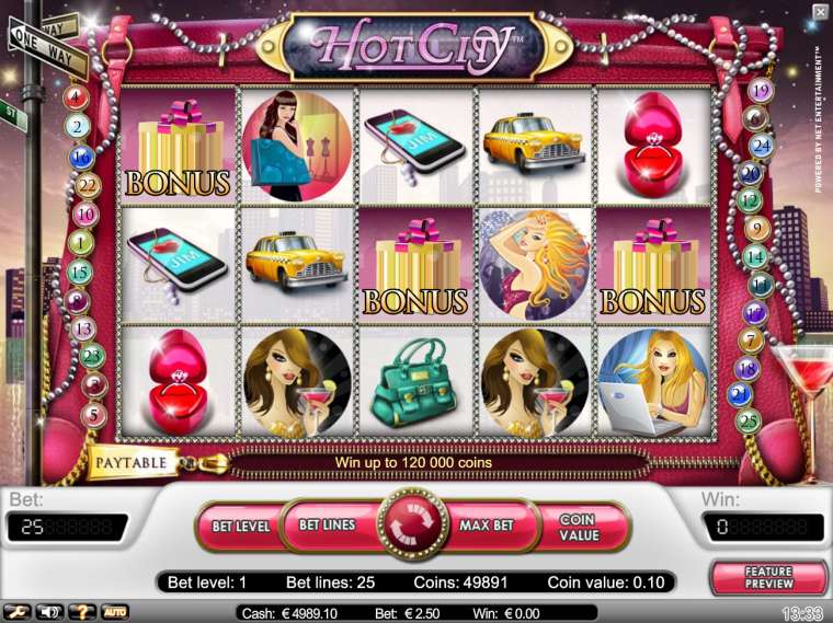 Play Hot City slot CA