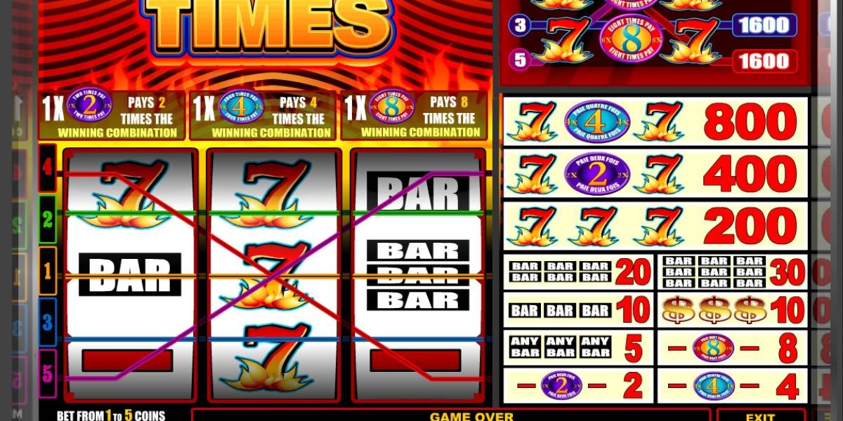 Hot Times slot