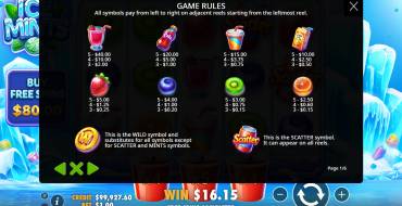 Ice Mints: Payout table