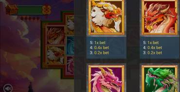 Imperial Coins: Payout table