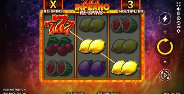 Inferno 777 Re-Spins: Special symbols