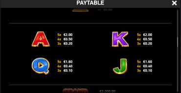 J Mania Diamonds: Payout table