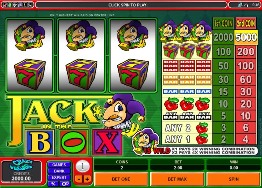 Jack in the Box slot