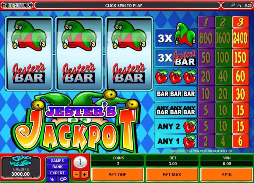 Jester’s Jackpot slot