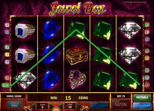 Jewel Box slot