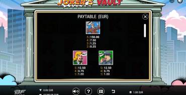 Joker’s Vault: Payout table
