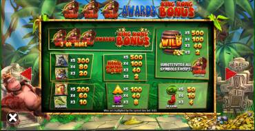 King Kong Cash: Paytable