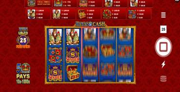 Kings Of Cash: Unique features