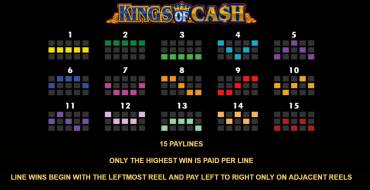 Kings Of Cash: Payout table
