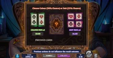 Lady of Fortune Destiny Spins: Unique features