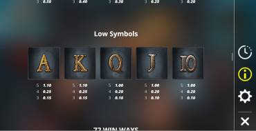 Legion X: Payout table