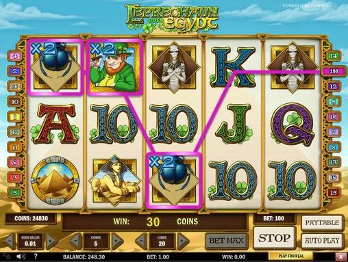 Leprechaun Goes Egypt slot