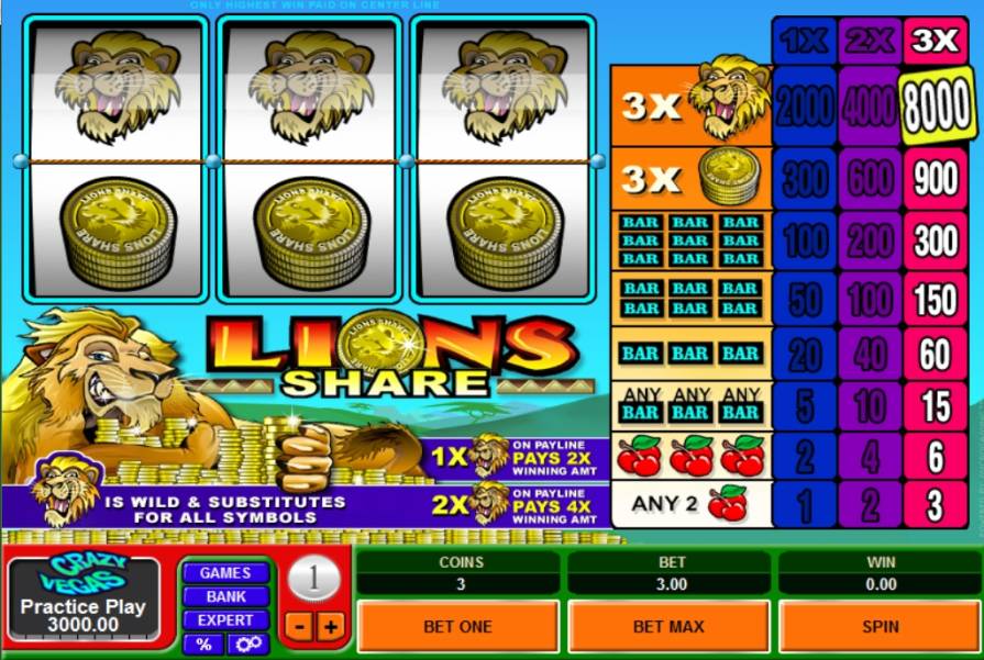 Lions Share slot