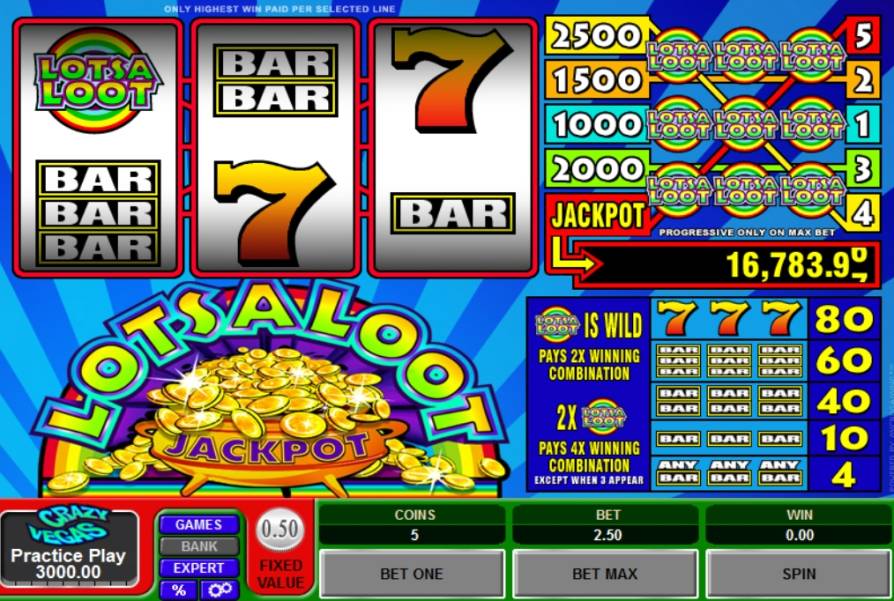 Lotsaloot 3 Reel - Progressive slot