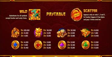 Lucky Coins: Payout table