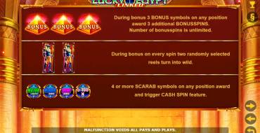 Lucky Egypt: Rules