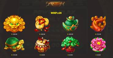 Lucky Fire Blitz Hotstepper: Payout table