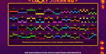 Lucky Joker 40: Lines