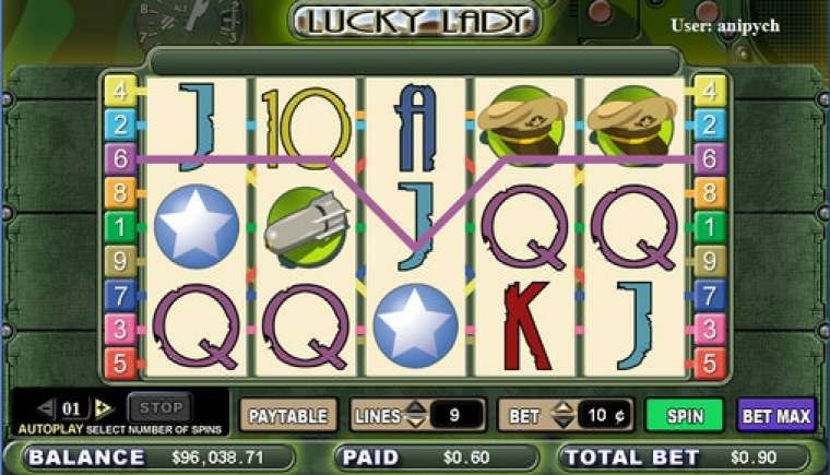 Play Lucky Lady slot CA