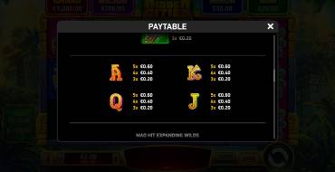 Mad Hit Hidden Cities: Payout table 2