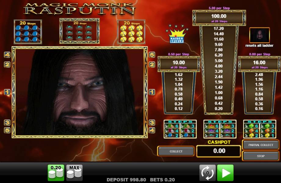 Magic Monk Rasputin slot