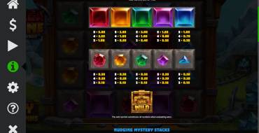 Mega Mine Nudging Ways: Payout table