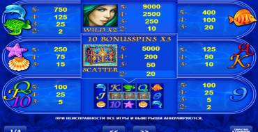 Mermaid's Gold: Payout table