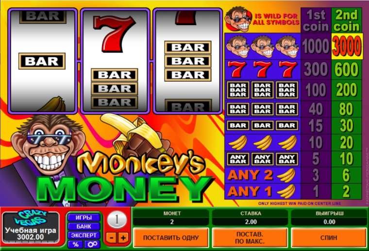 Play Monkey’s Money slot CA